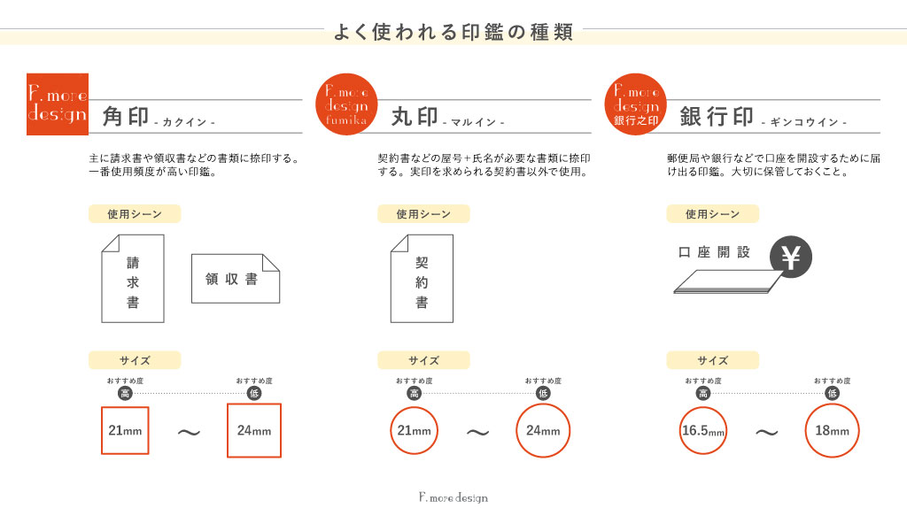 個人事業主開業のために印鑑って必要 フリーランスで仕事をしていくならsirusiの印鑑がデザイン性があってお洒落でおすすめ F More Design